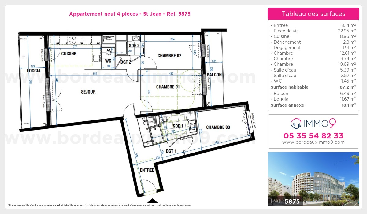 Plan et surfaces, Programme neuf Bordeaux : St Jean Référence n° 5875