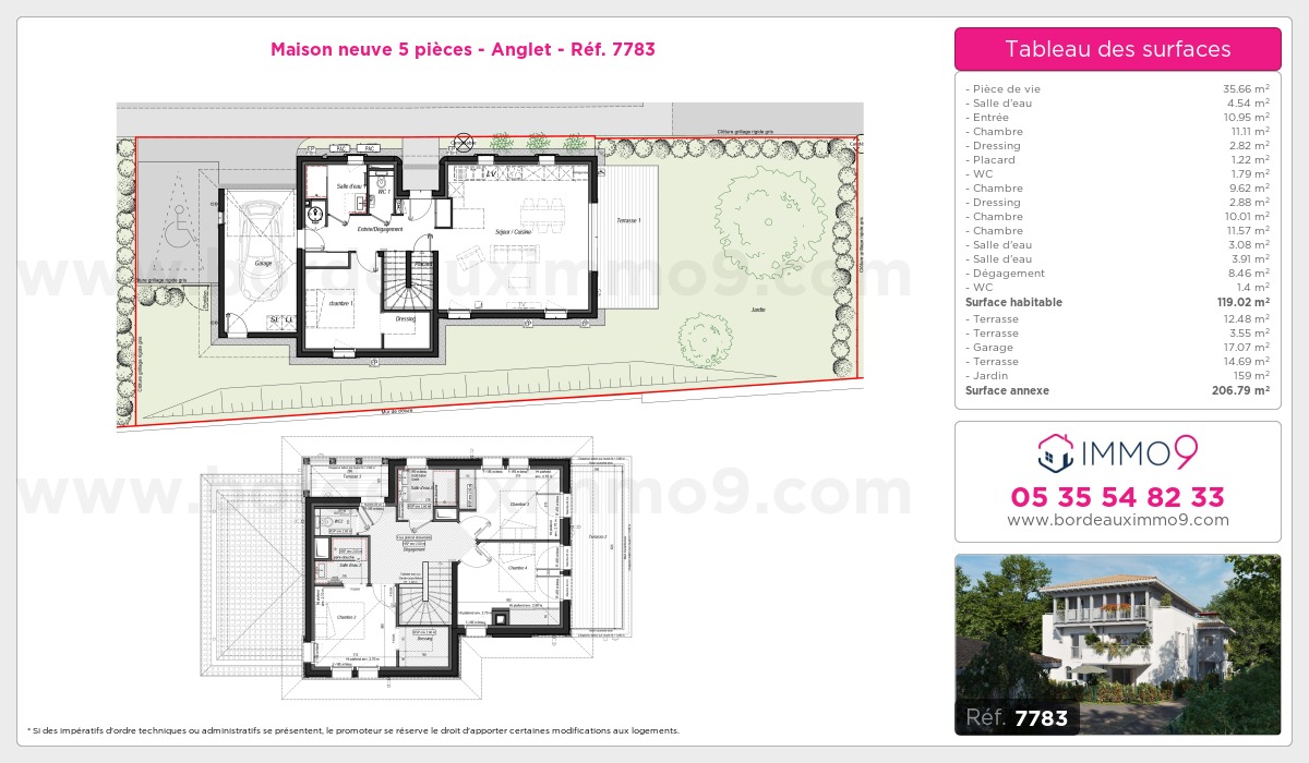 Plan et surfaces, Programme neuf Anglet Référence n° 7783