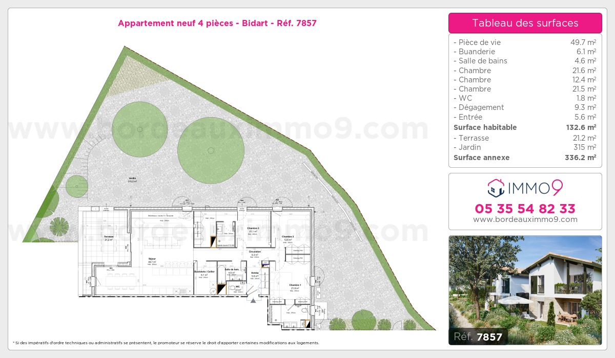 Plan et surfaces, Programme neuf Bidart Référence n° 7857