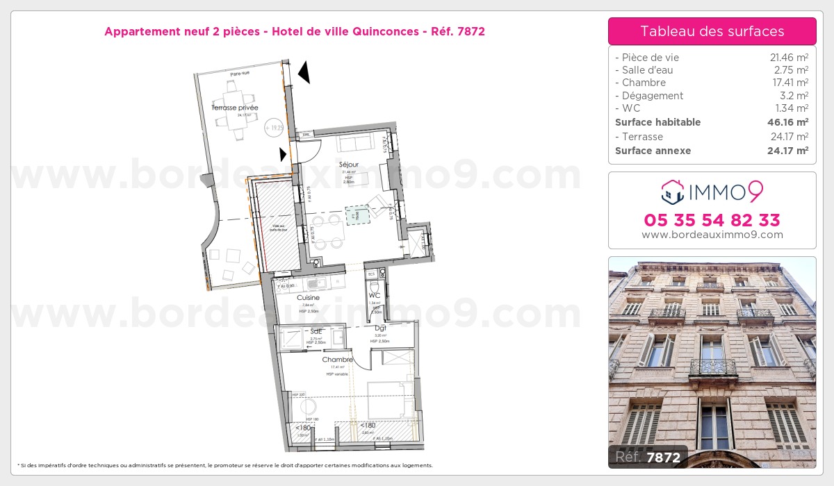 Plan et surfaces, Programme neuf Bordeaux : Hotel de ville Quinconces Référence n° 7872
