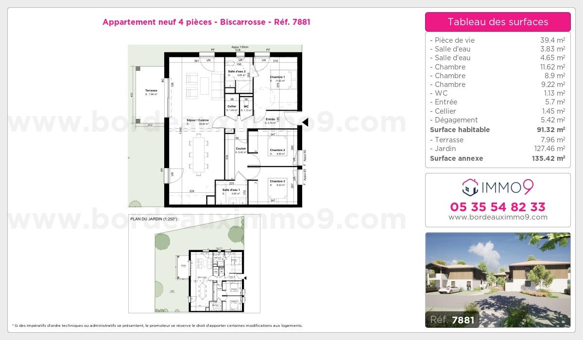 Plan et surfaces, Programme neuf Biscarrosse Référence n° 7881