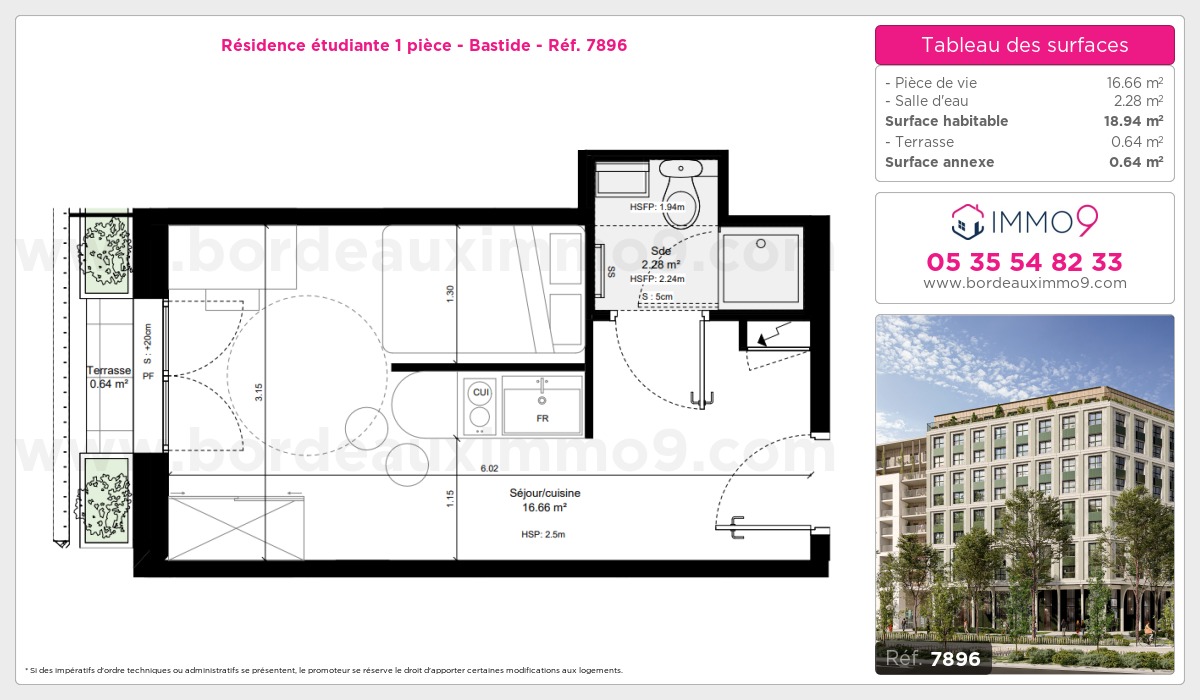 Plan et surfaces, Programme neuf Bordeaux : Bastide Référence n° 7896