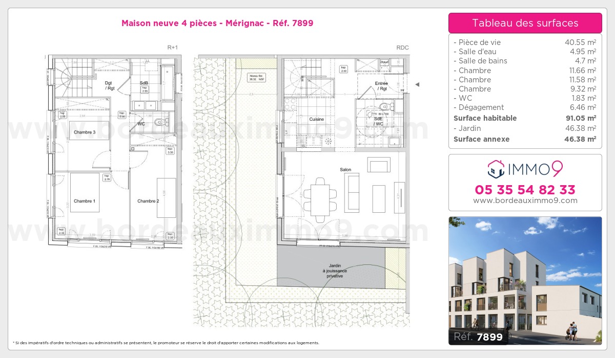 Plan et surfaces, Programme neuf Mérignac Référence n° 7899