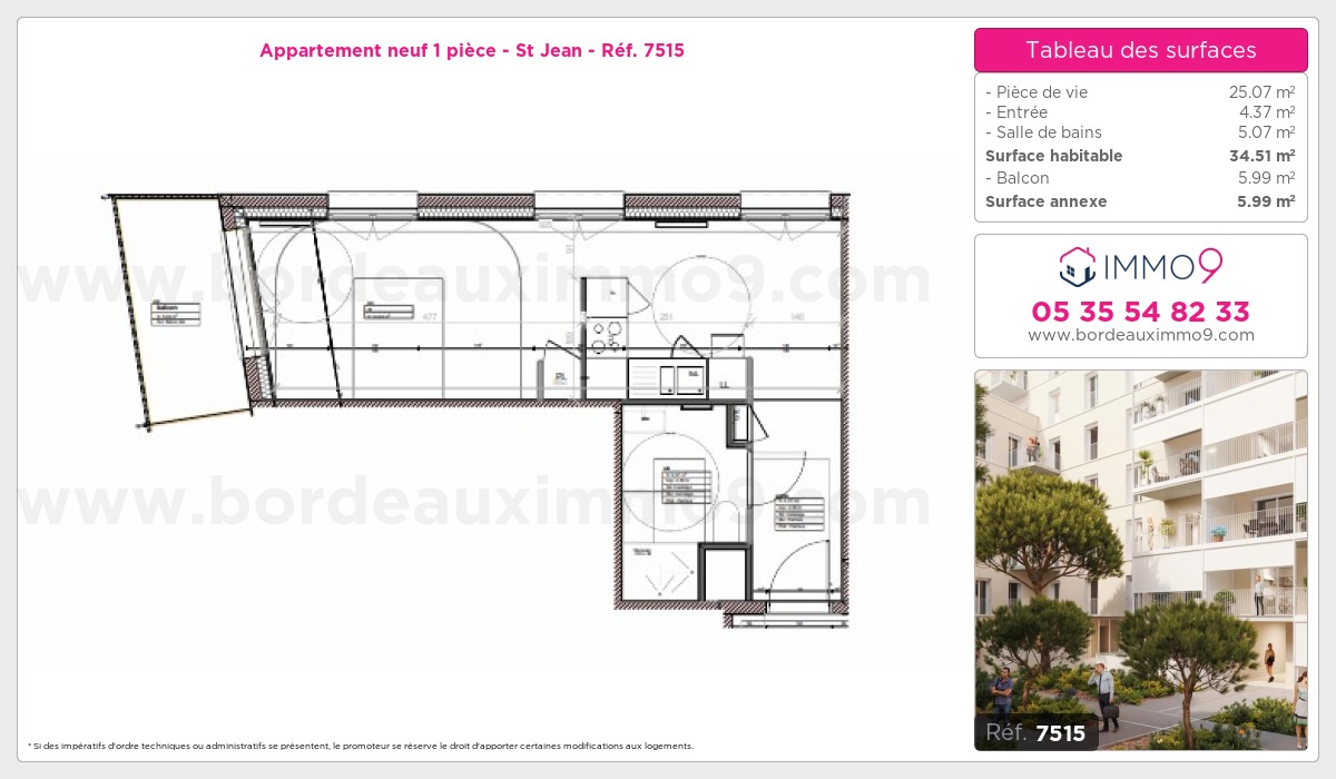 Plan et surfaces, Programme neuf Bordeaux : St Jean Référence n° 7515