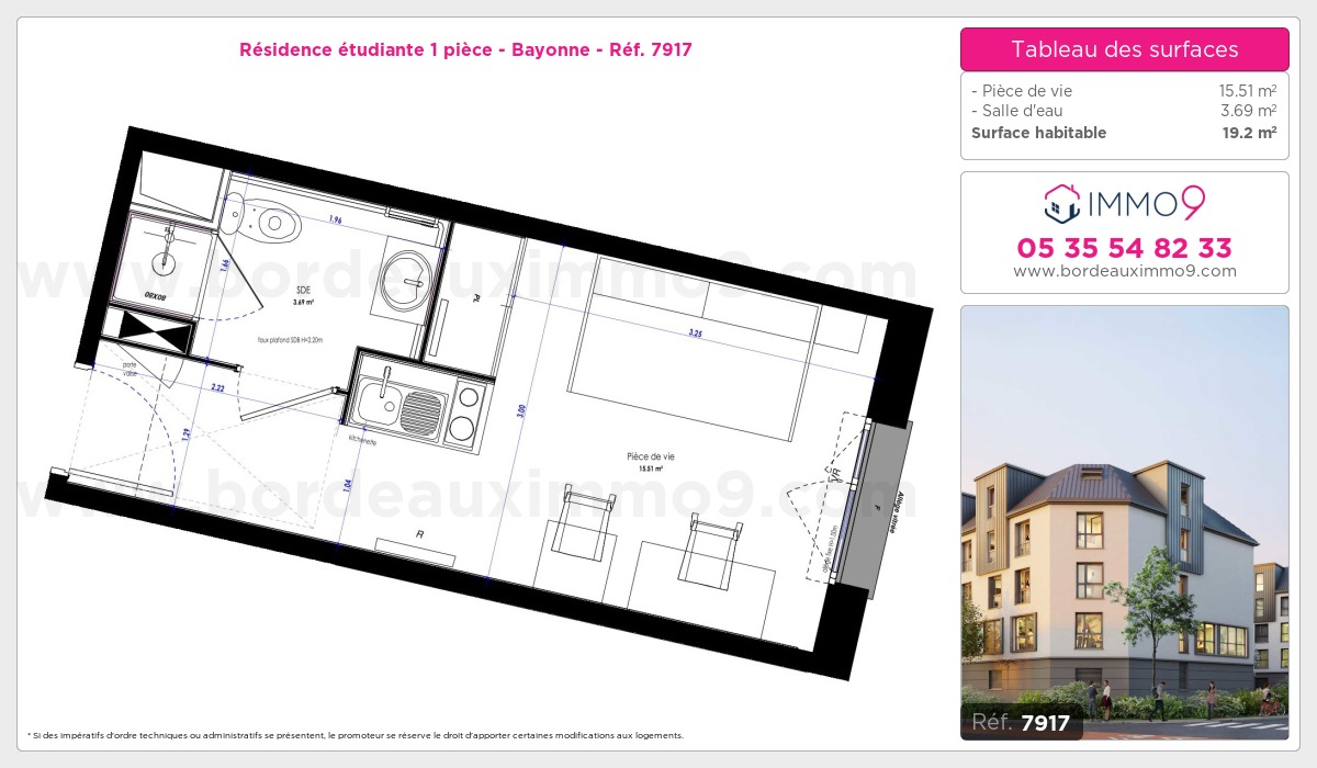 Plan et surfaces, Programme neuf Bayonne Référence n° 7917