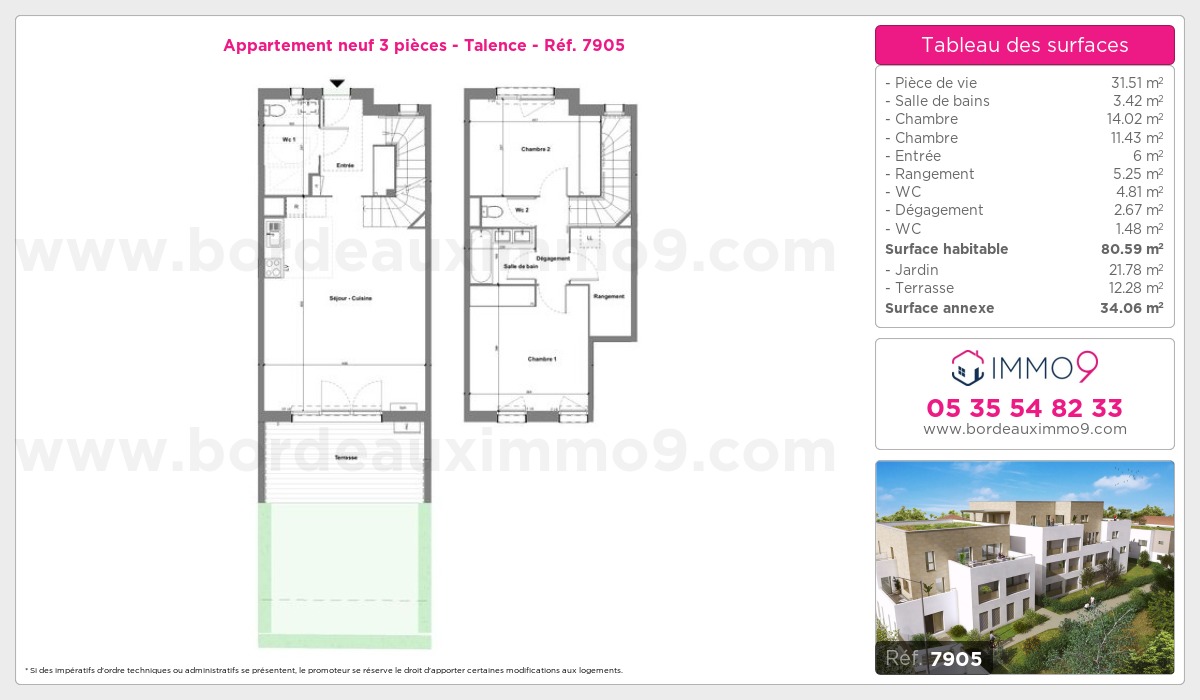 Plan et surfaces, Programme neuf Talence Référence n° 7905