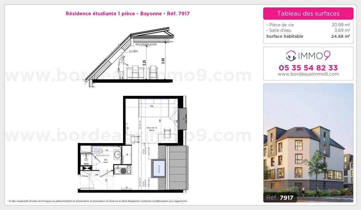Plan et surfaces, Programme neuf Bayonne Référence n° 7917