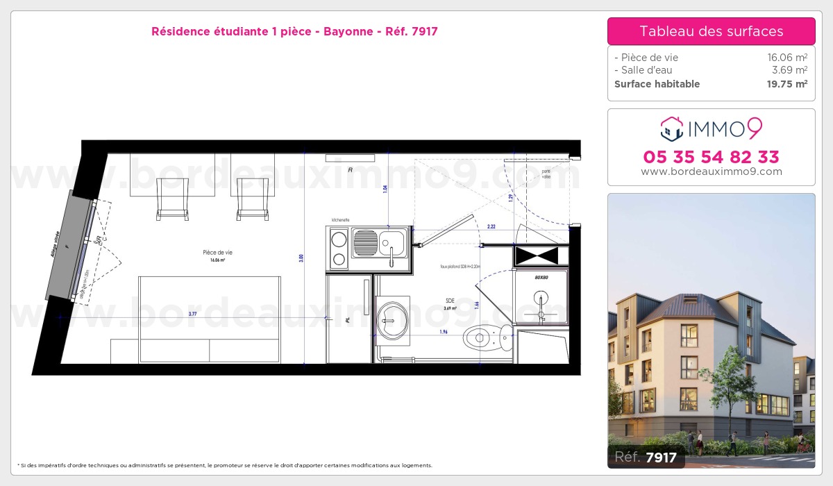 Plan et surfaces, Programme neuf Bayonne Référence n° 7917