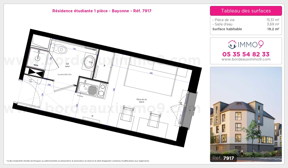 Plan et surfaces, Programme neuf Bayonne Référence n° 7917
