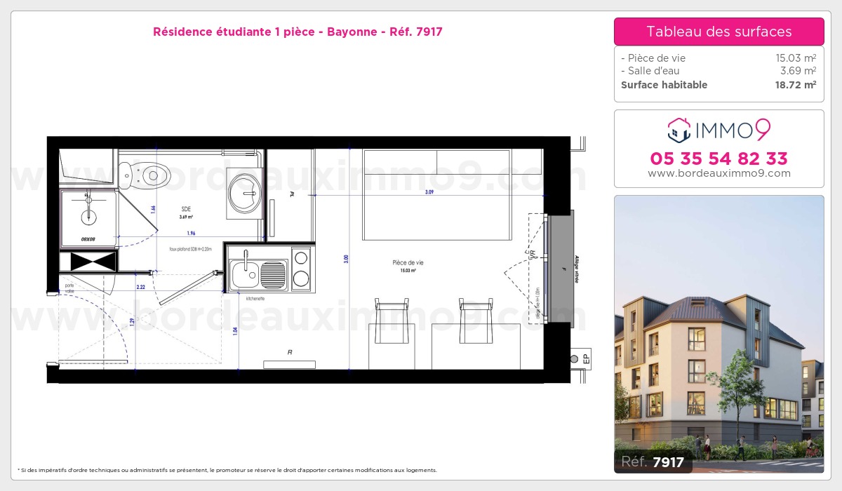 Plan et surfaces, Programme neuf Bayonne Référence n° 7917