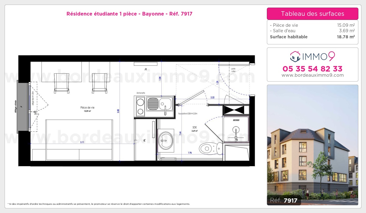 Plan et surfaces, Programme neuf Bayonne Référence n° 7917