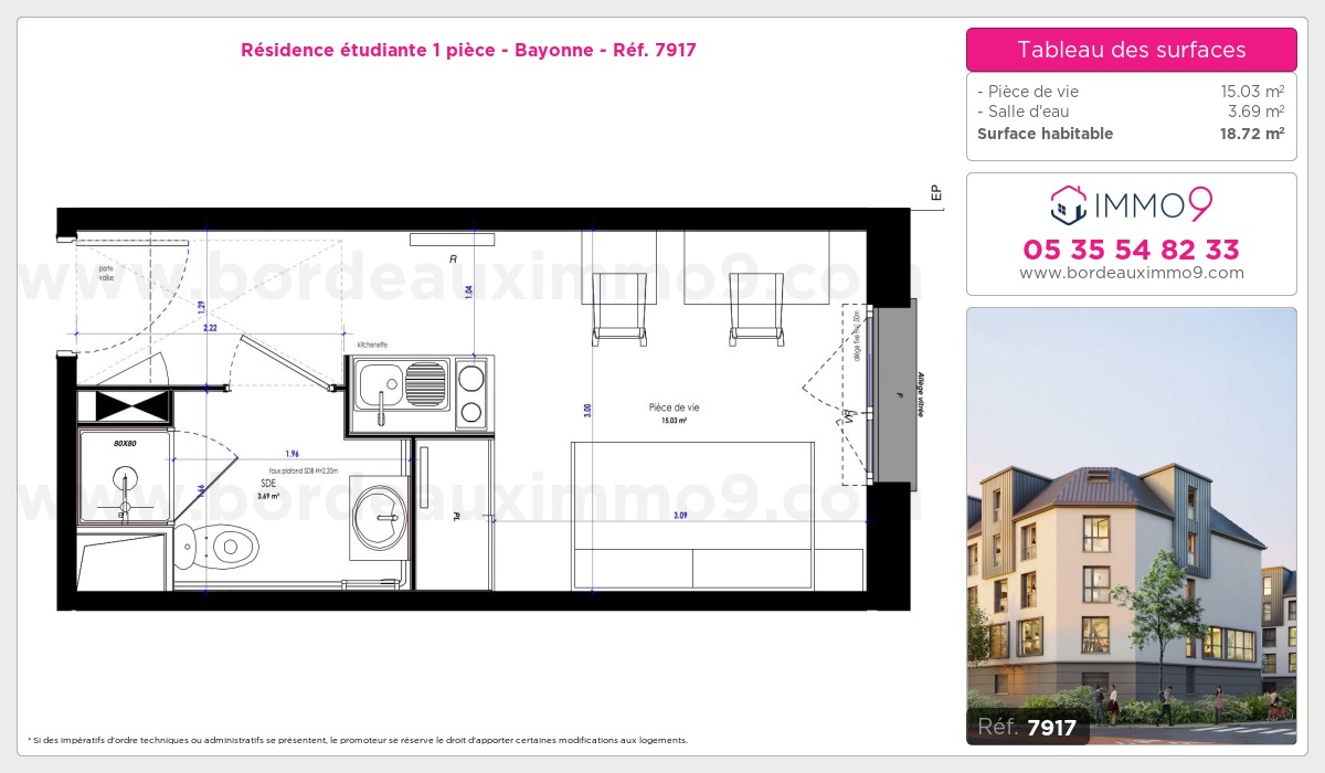 Plan et surfaces, Programme neuf Bayonne Référence n° 7917