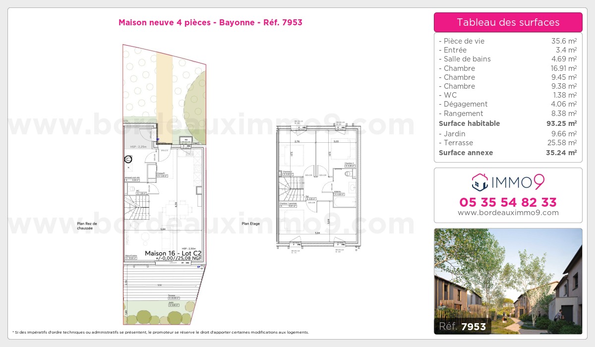Plan et surfaces, Programme neuf Bayonne Référence n° 7953