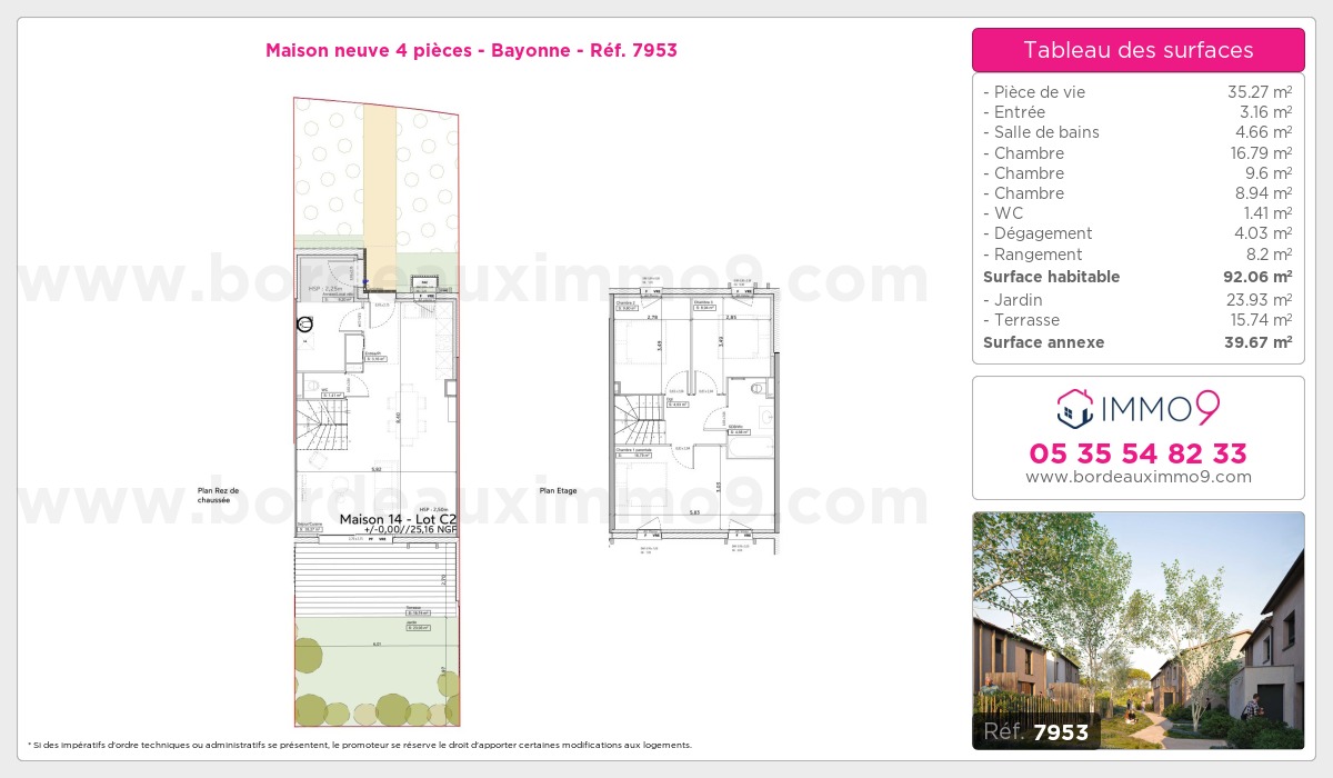Plan et surfaces, Programme neuf Bayonne Référence n° 7953