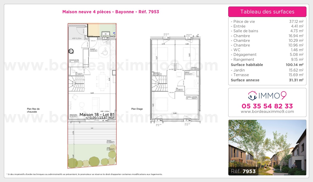 Plan et surfaces, Programme neuf Bayonne Référence n° 7953