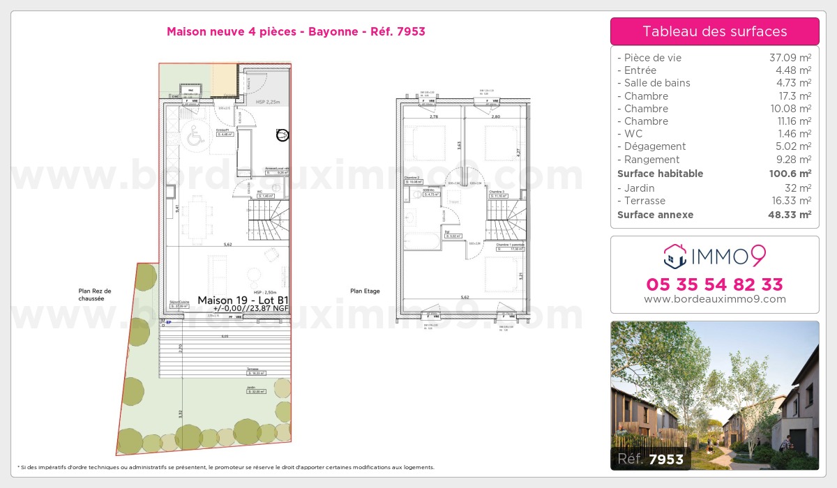 Plan et surfaces, Programme neuf Bayonne Référence n° 7953
