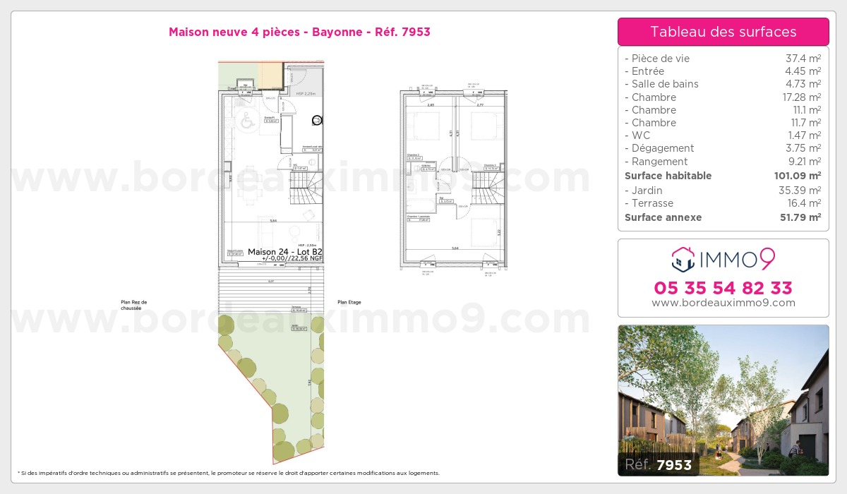 Plan et surfaces, Programme neuf Bayonne Référence n° 7953