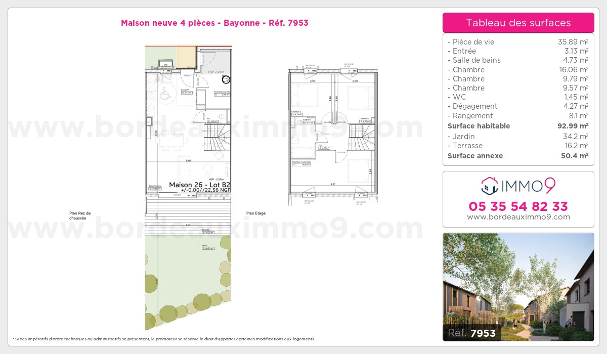 Plan et surfaces, Programme neuf Bayonne Référence n° 7953