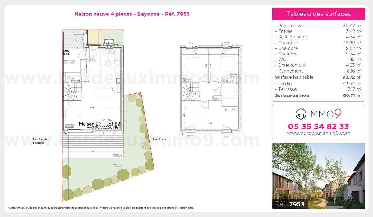 Plan et surfaces, Programme neuf Bayonne Référence n° 7953