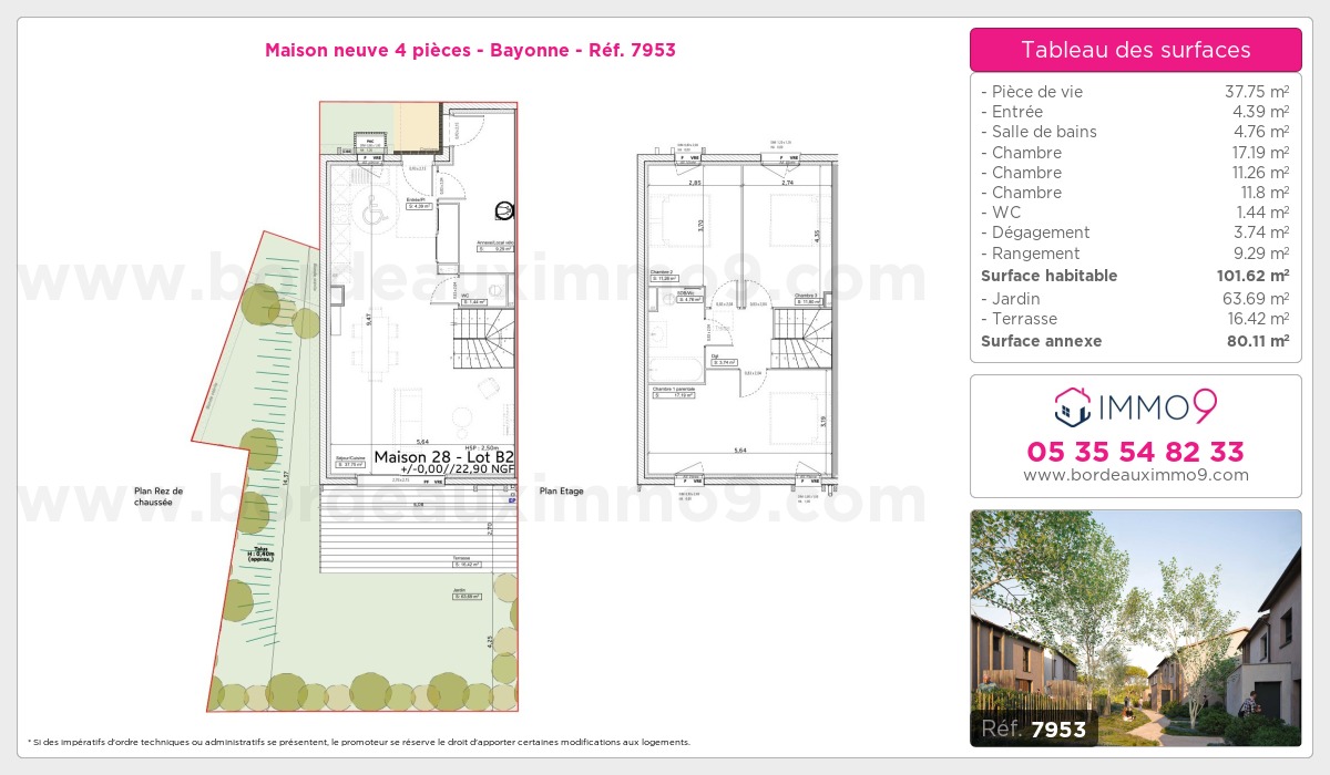 Plan et surfaces, Programme neuf Bayonne Référence n° 7953