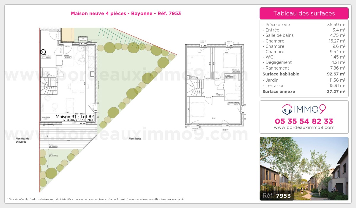 Plan et surfaces, Programme neuf Bayonne Référence n° 7953