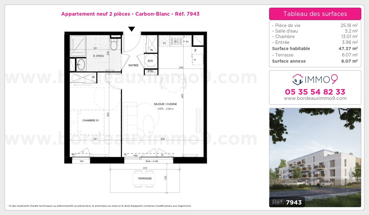 Plan et surfaces, Programme neuf Carbon-Blanc Référence n° 7943