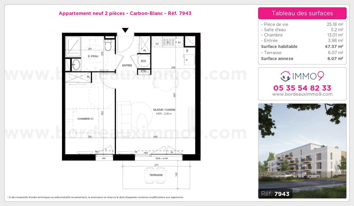 Plan et surfaces, Programme neuf Carbon-Blanc Référence n° 7943