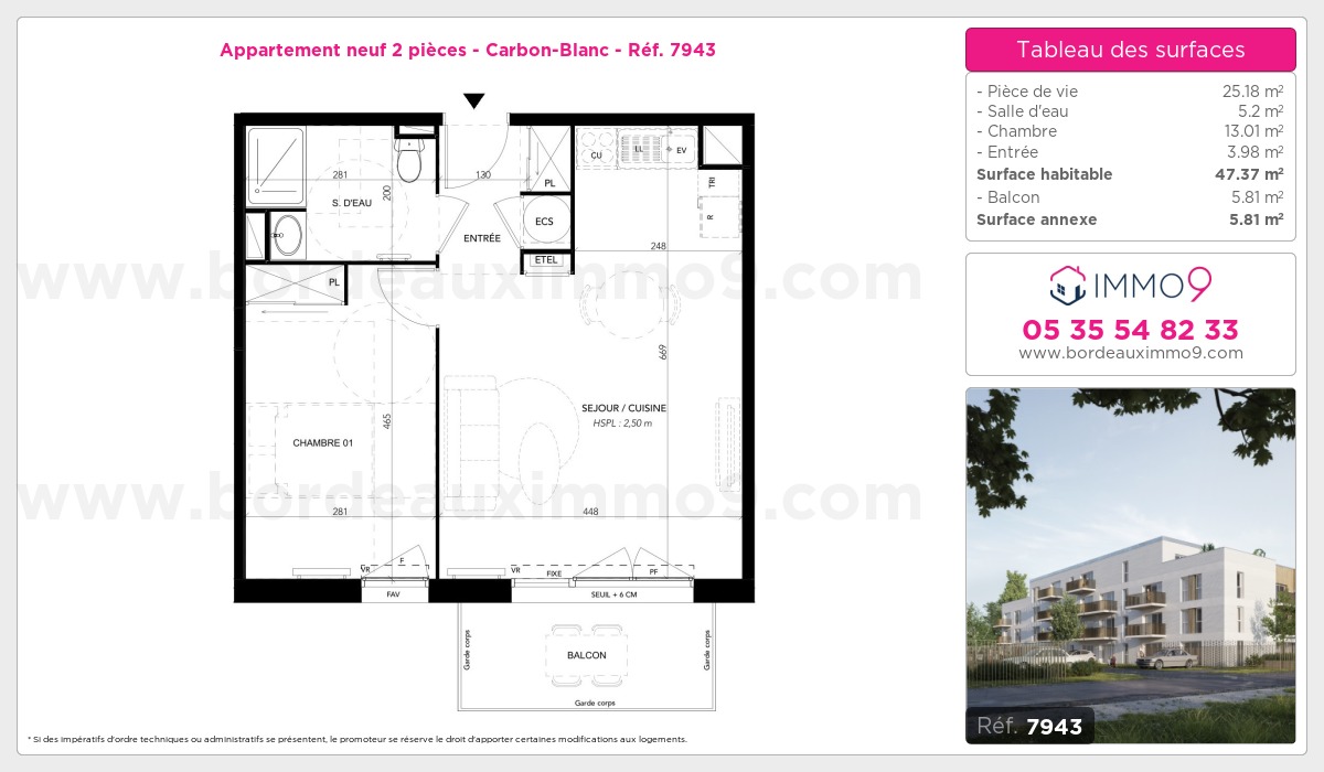 Plan et surfaces, Programme neuf Carbon-Blanc Référence n° 7943