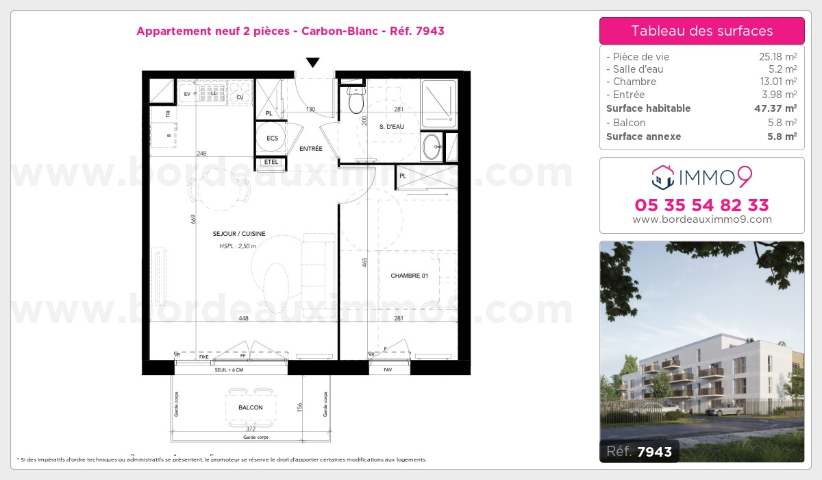 Plan et surfaces, Programme neuf Carbon-Blanc Référence n° 7943