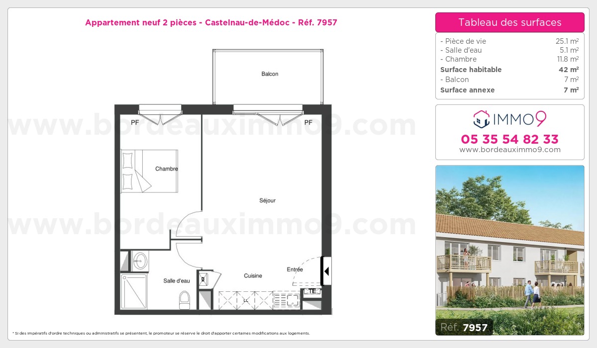 Plan et surfaces, Programme neuf Castelnau-de-Médoc Référence n° 7957