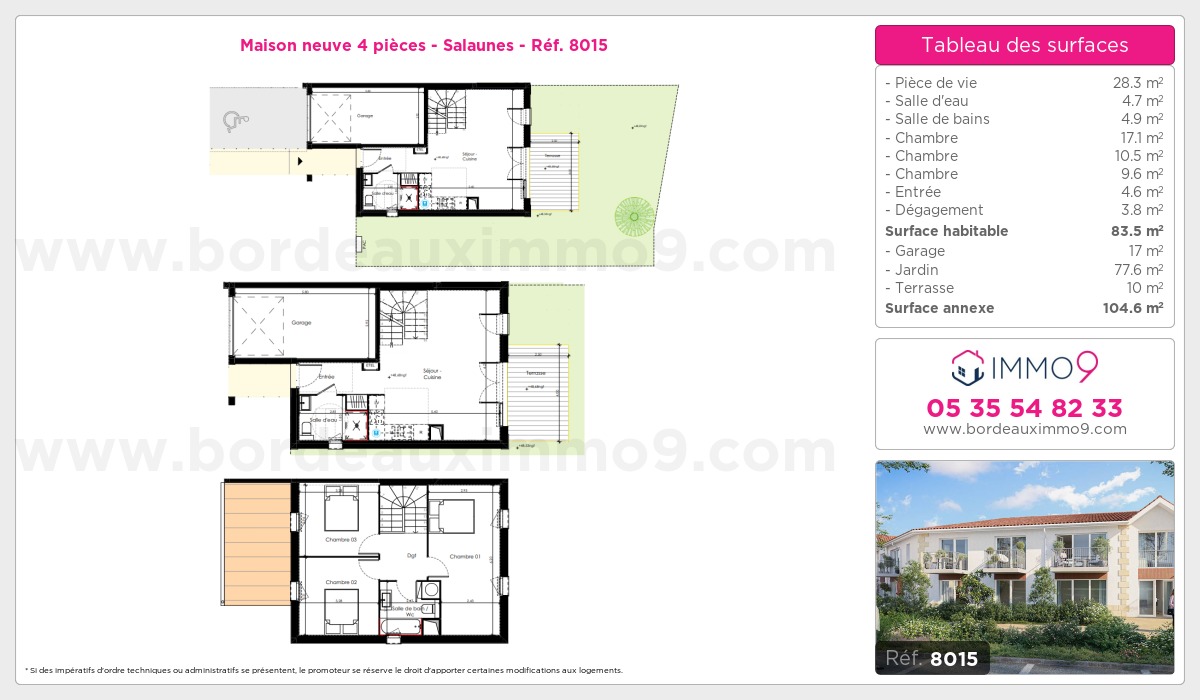 Plan et surfaces, Programme neuf Salaunes Référence n° 8015