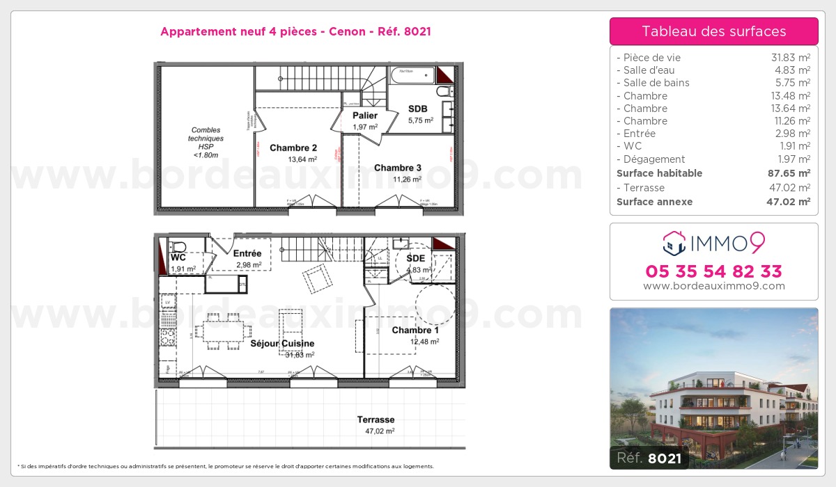 Plan et surfaces, Programme neuf Cenon Référence n° 8021