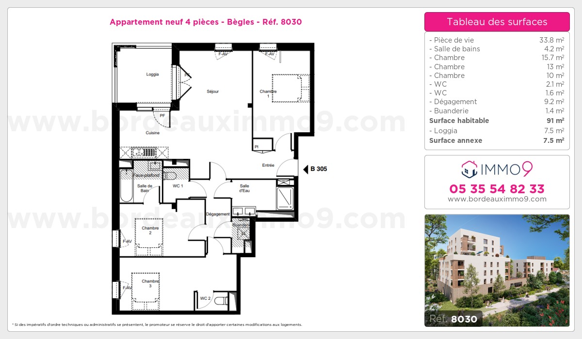 Plan et surfaces, Programme neuf Bègles Référence n° 8030
