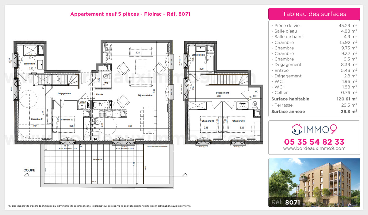 Plan et surfaces, Programme neuf Floirac Référence n° 8071
