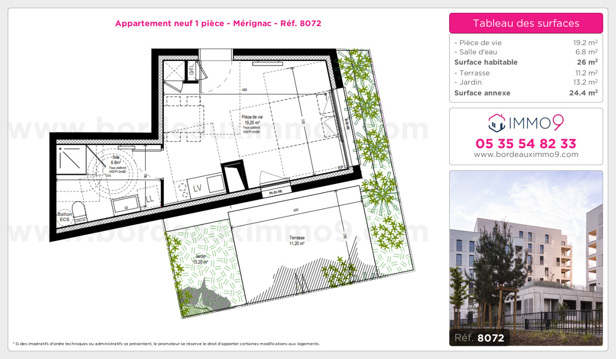 Plan et surfaces, Programme neuf Mérignac Référence n° 8072