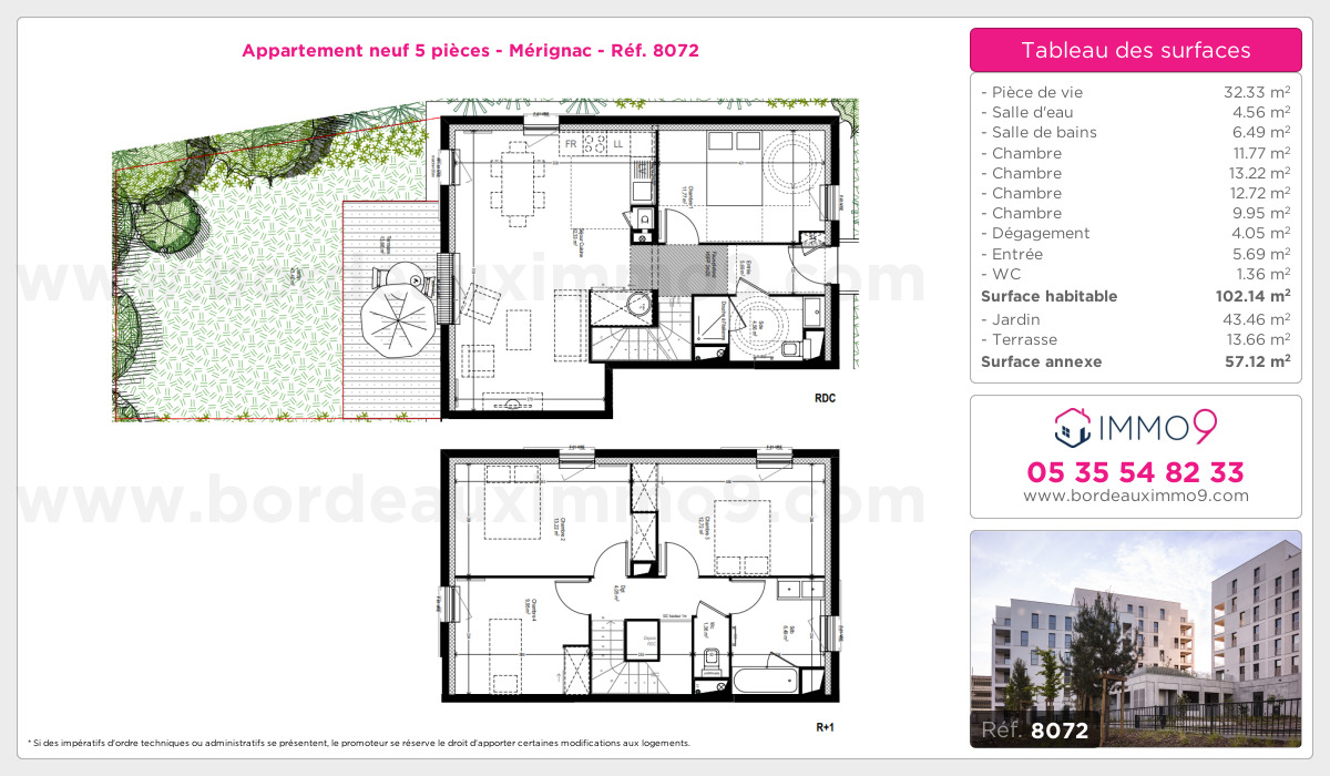 Plan et surfaces, Programme neuf Mérignac Référence n° 8072
