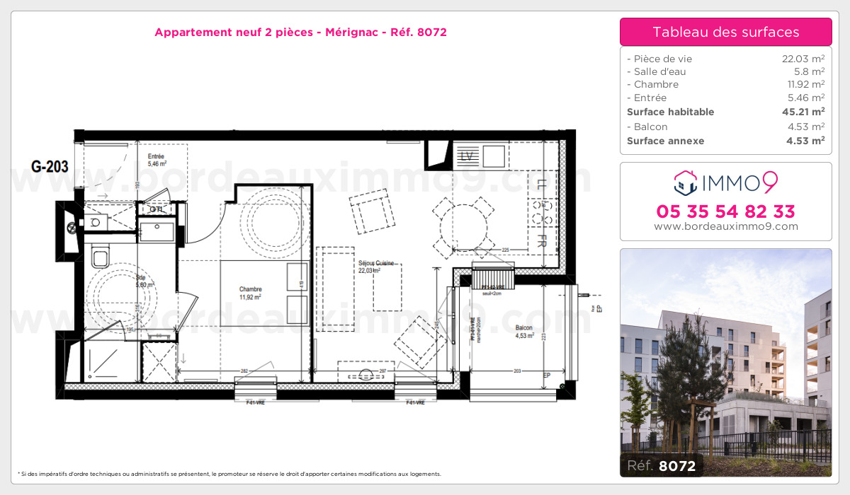 Plan et surfaces, Programme neuf Mérignac Référence n° 8072