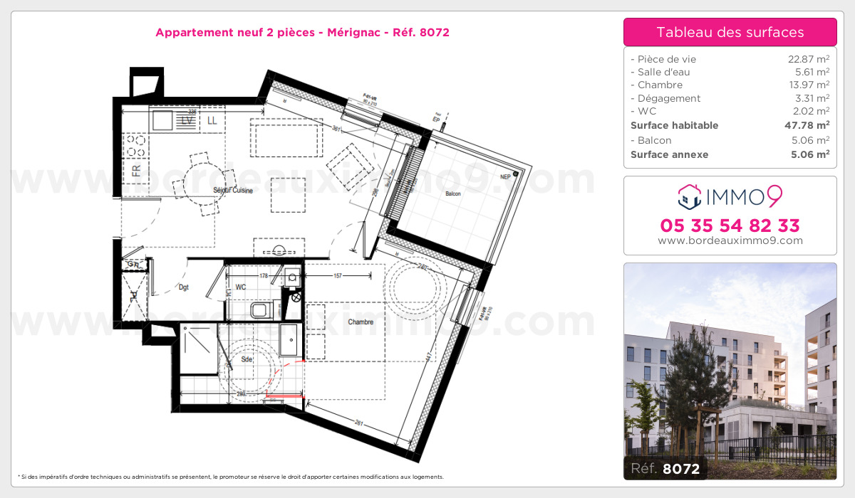 Plan et surfaces, Programme neuf Mérignac Référence n° 8072
