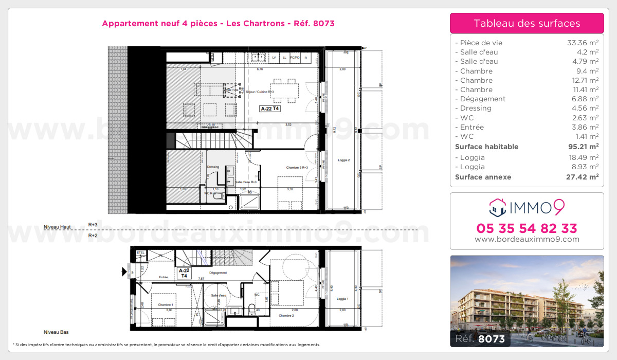 Plan et surfaces, Programme neuf Bordeaux : Chartrons Référence n° 8073
