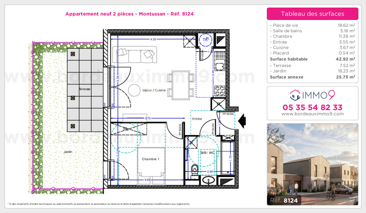 Plan et surfaces, Programme neuf Montussan Référence n° 8124