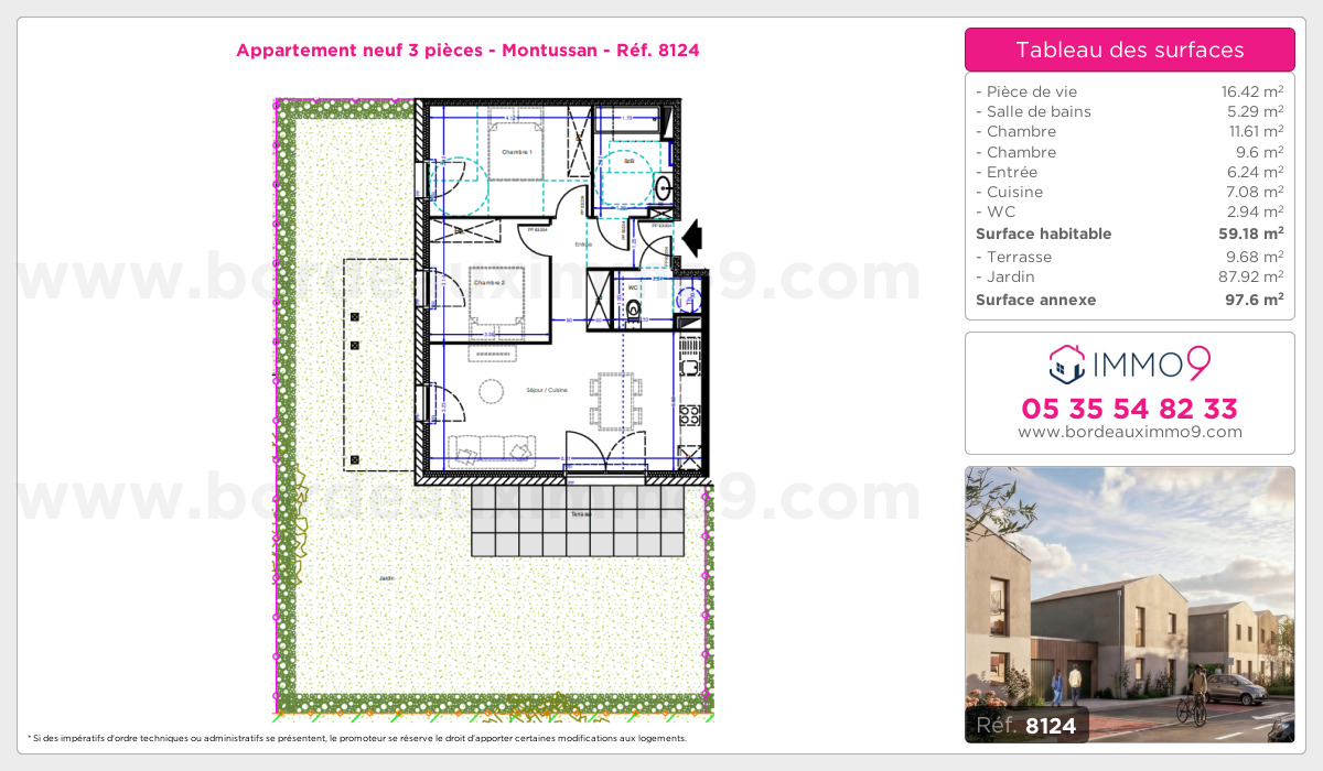 Plan et surfaces, Programme neuf Montussan Référence n° 8124