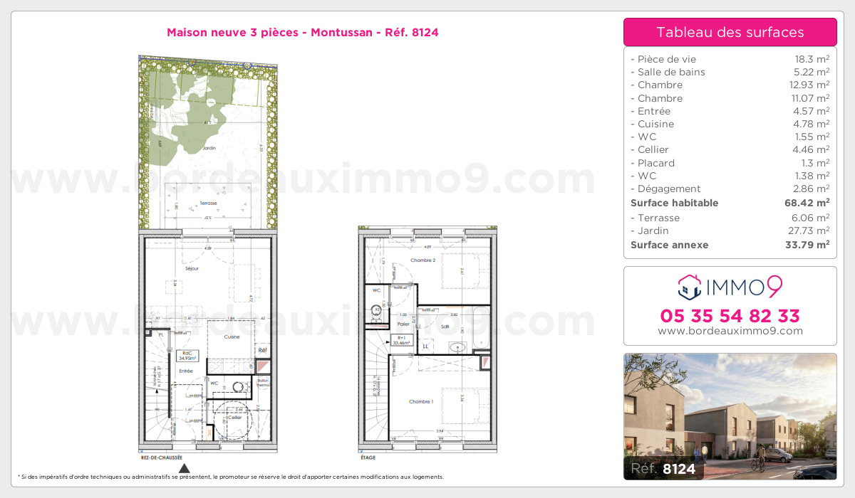 Plan et surfaces, Programme neuf Montussan Référence n° 8124