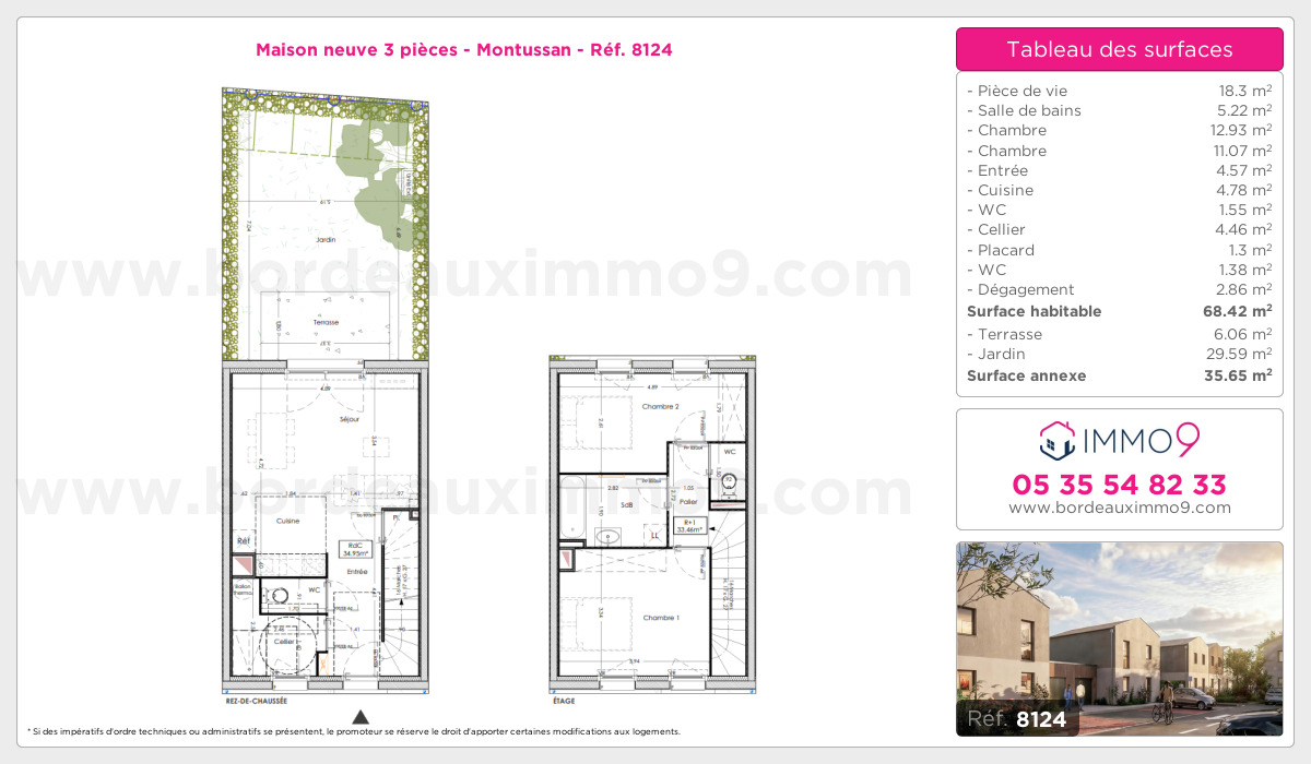 Plan et surfaces, Programme neuf Montussan Référence n° 8124