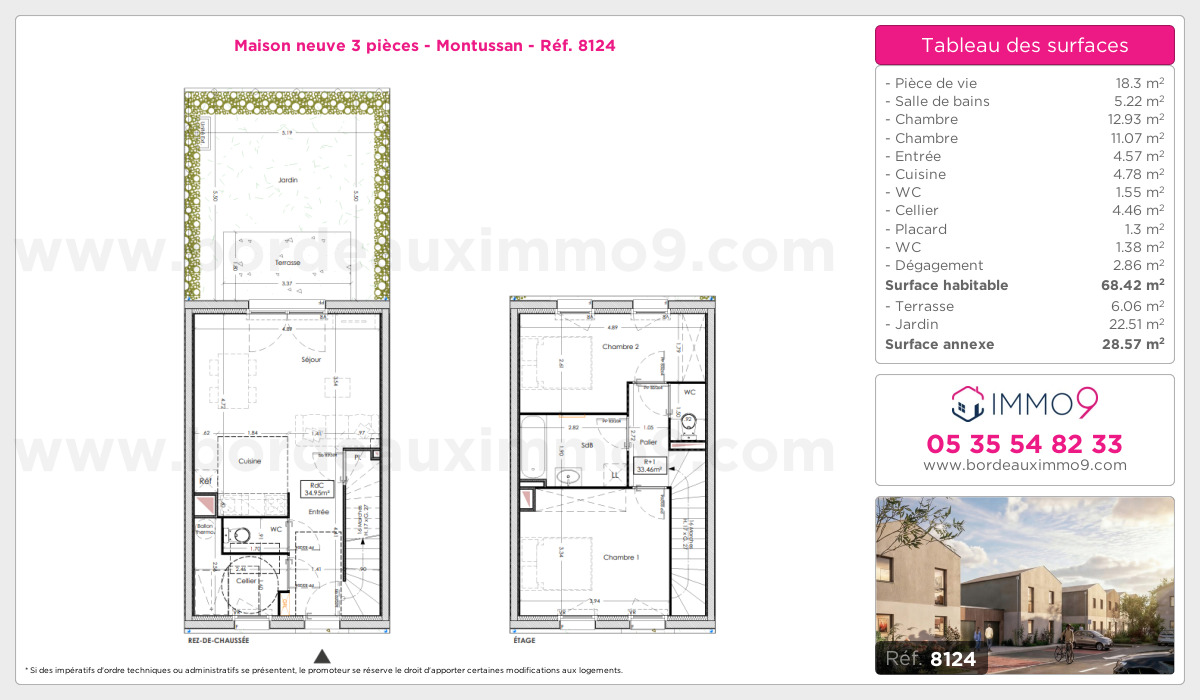 Plan et surfaces, Programme neuf Montussan Référence n° 8124