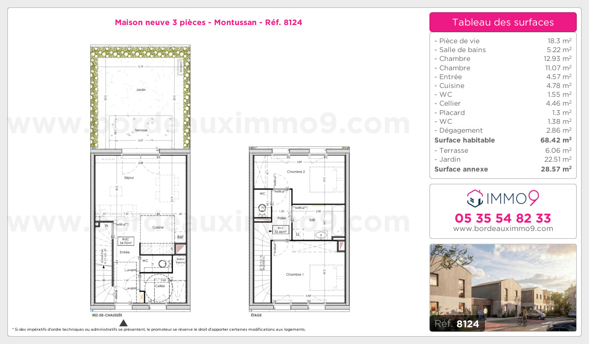 Plan et surfaces, Programme neuf Montussan Référence n° 8124