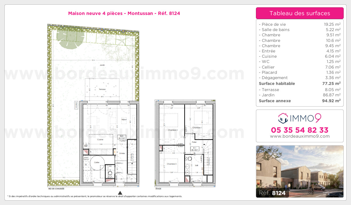 Plan et surfaces, Programme neuf Montussan Référence n° 8124