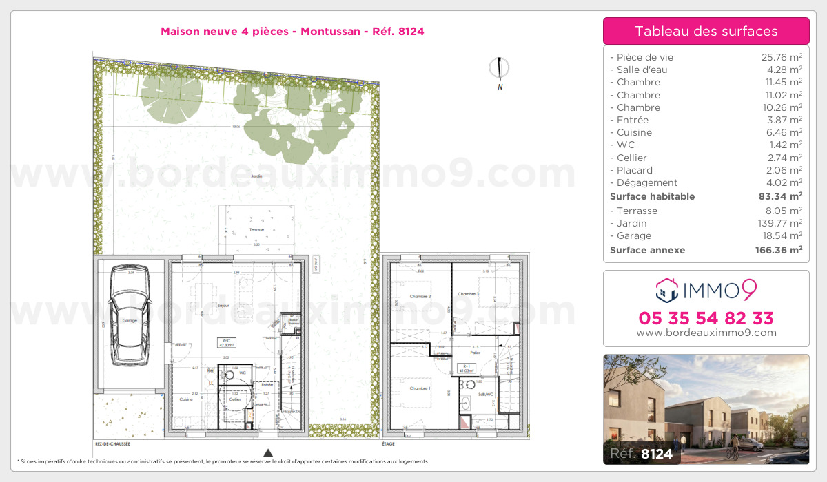 Plan et surfaces, Programme neuf Montussan Référence n° 8124