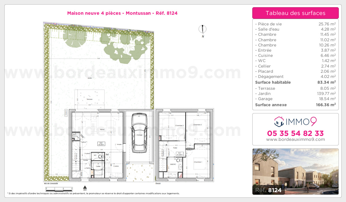 Plan et surfaces, Programme neuf Montussan Référence n° 8124