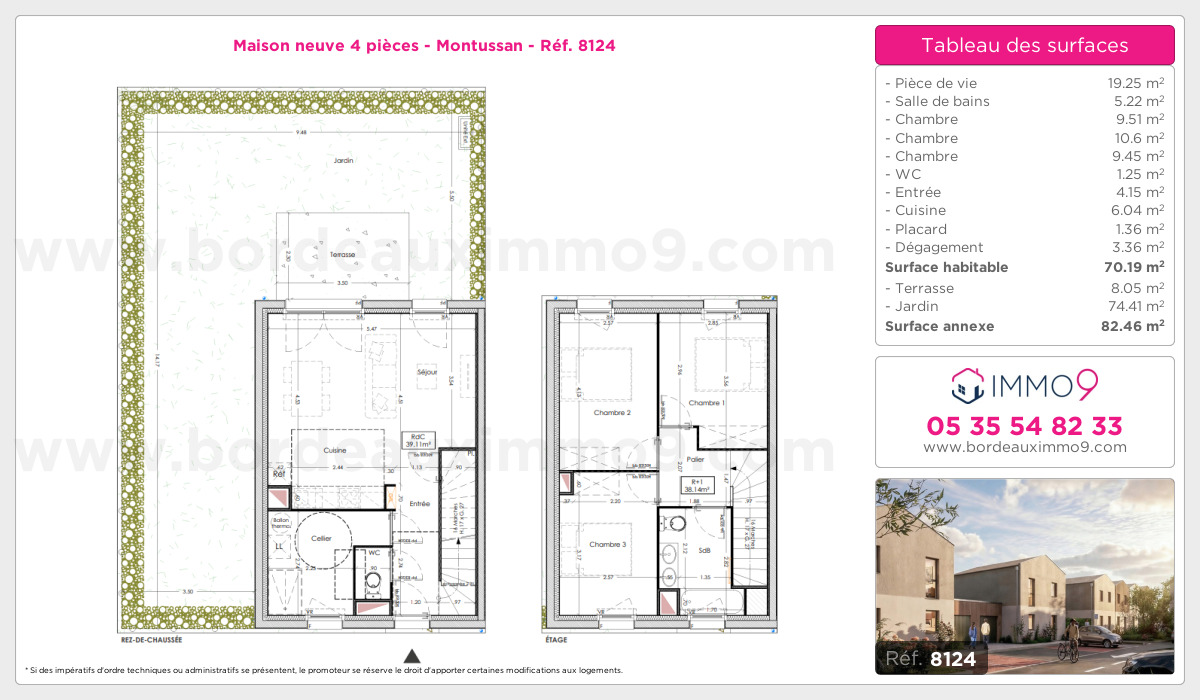 Plan et surfaces, Programme neuf Montussan Référence n° 8124