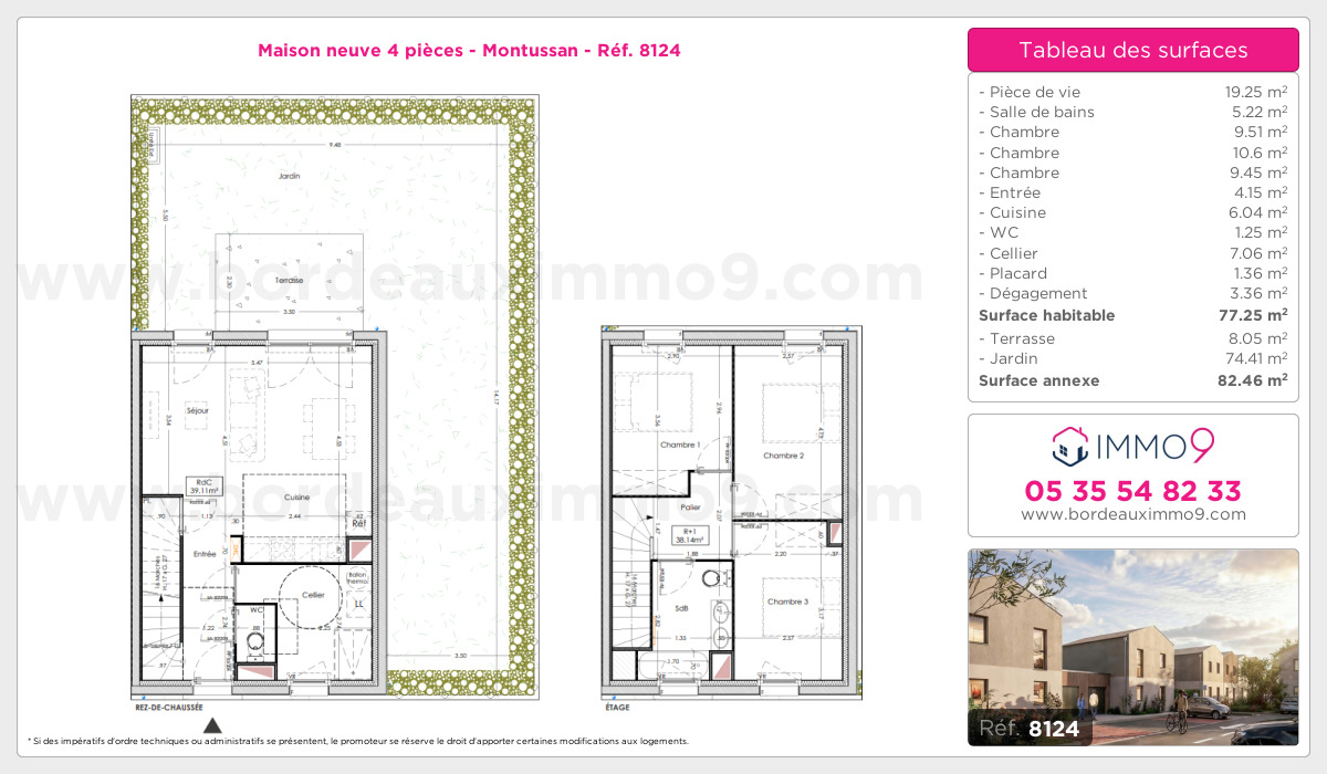 Plan et surfaces, Programme neuf Montussan Référence n° 8124